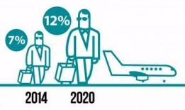 俄罗斯娱乐频道