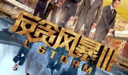 反贪风暴开场背景音乐,激昂旋律奏响正义之战