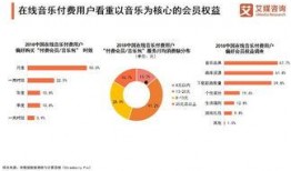 七娱乐 盈利,揭秘多元化盈利模式背后的增长动力
