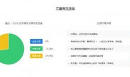 七娱乐 盈利,揭秘多元化盈利模式背后的增长动力